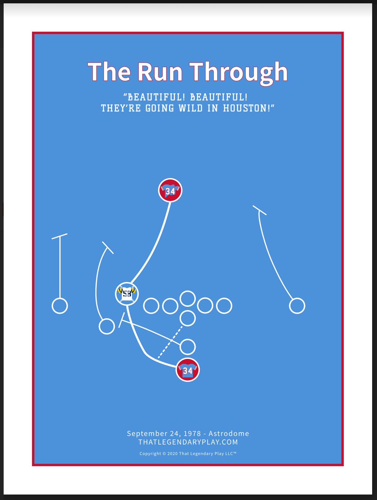 The Run Through
