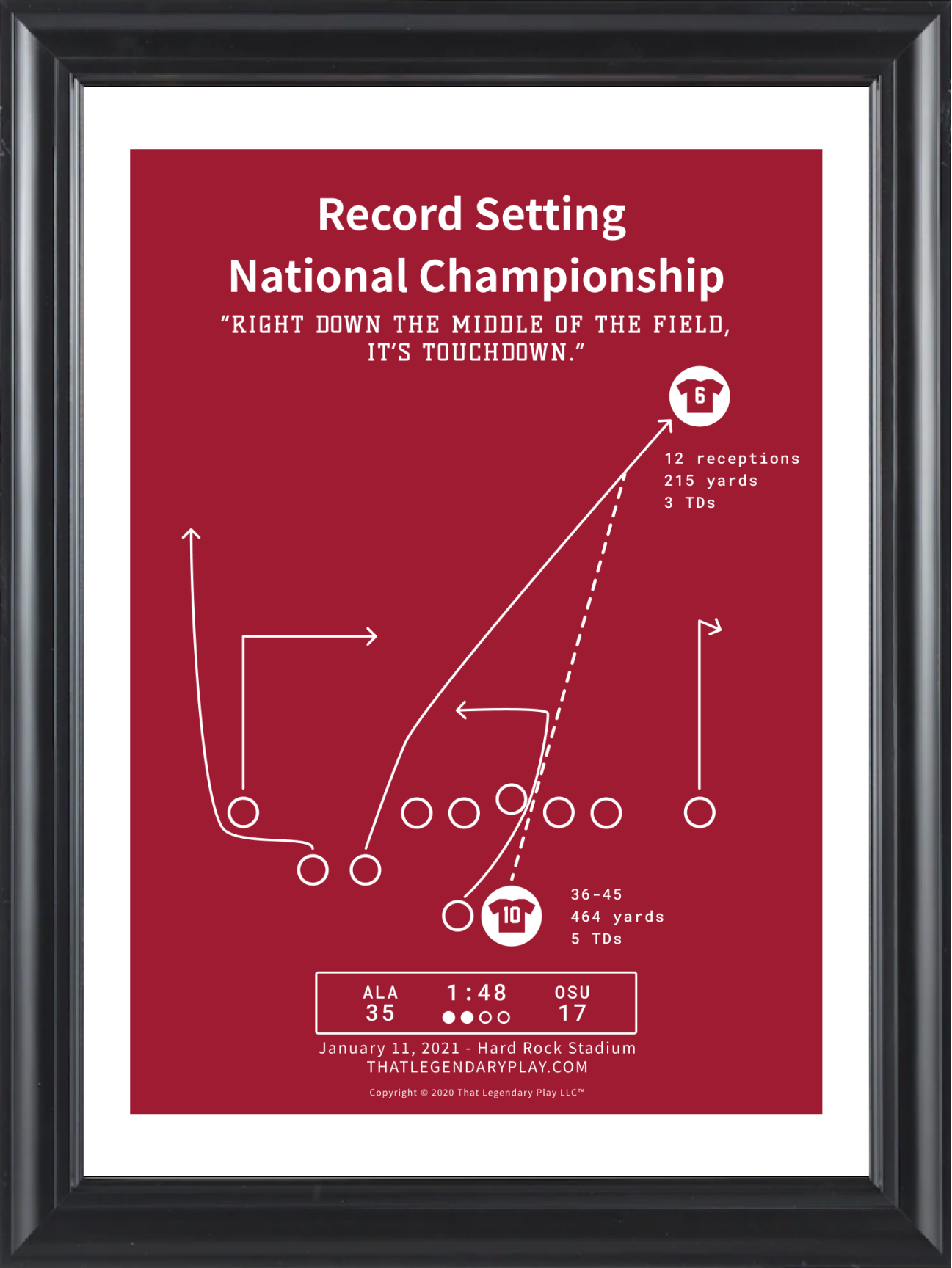 Record Setting National Championship