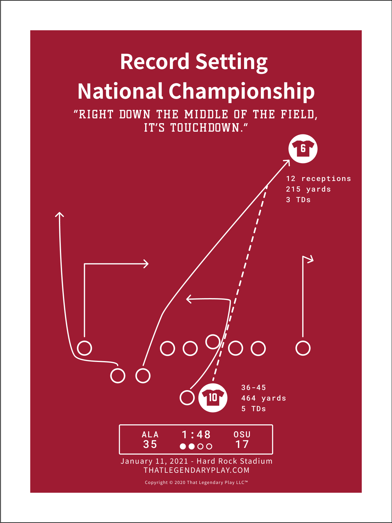 Record Setting National Championship