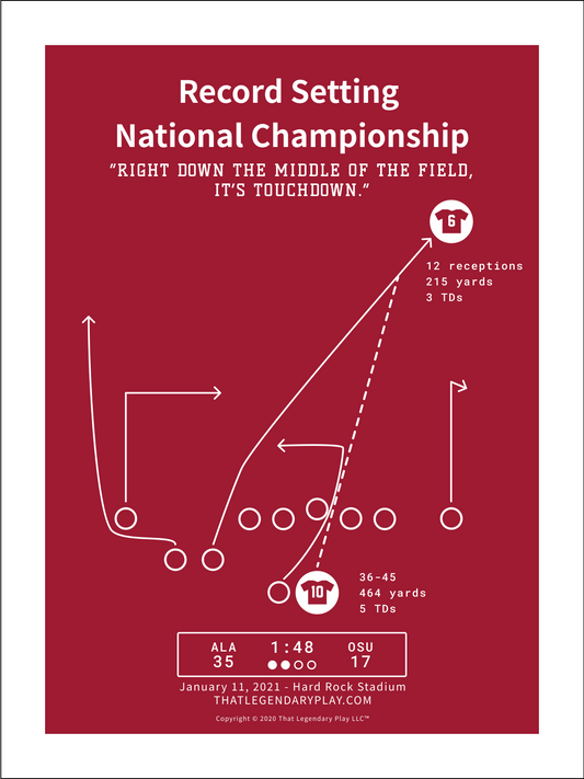 Record Setting National Championship
