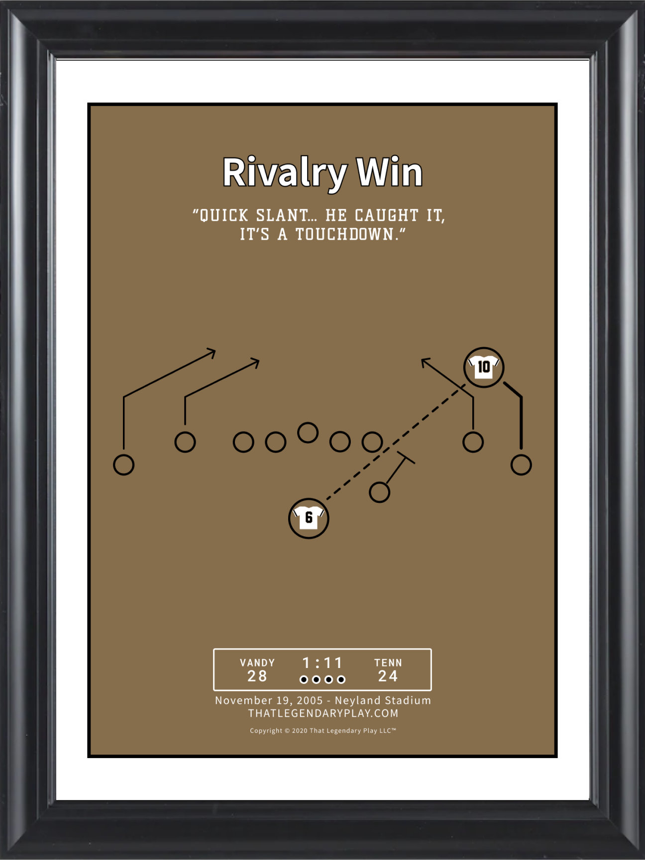 Rivalry Win