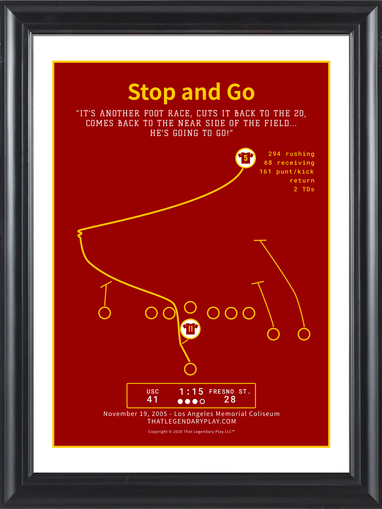Stop and Go