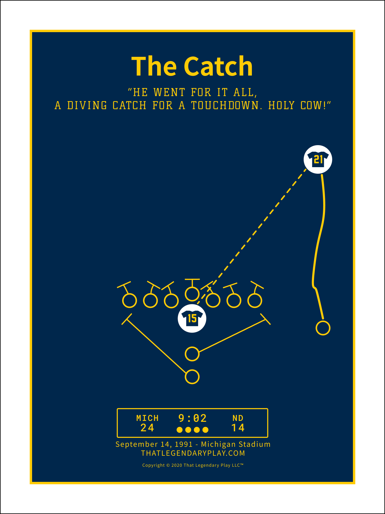 The Catch