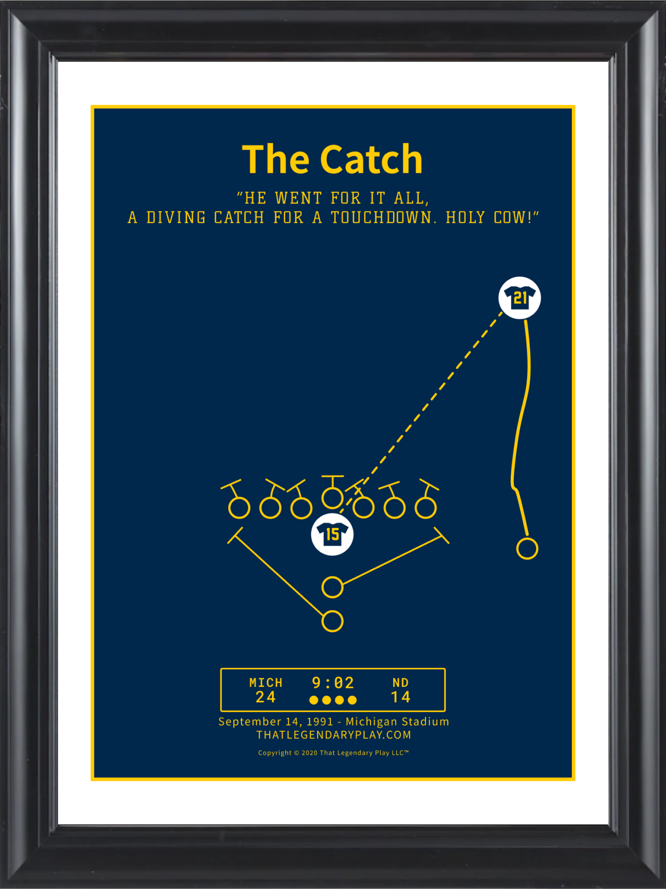The Catch
