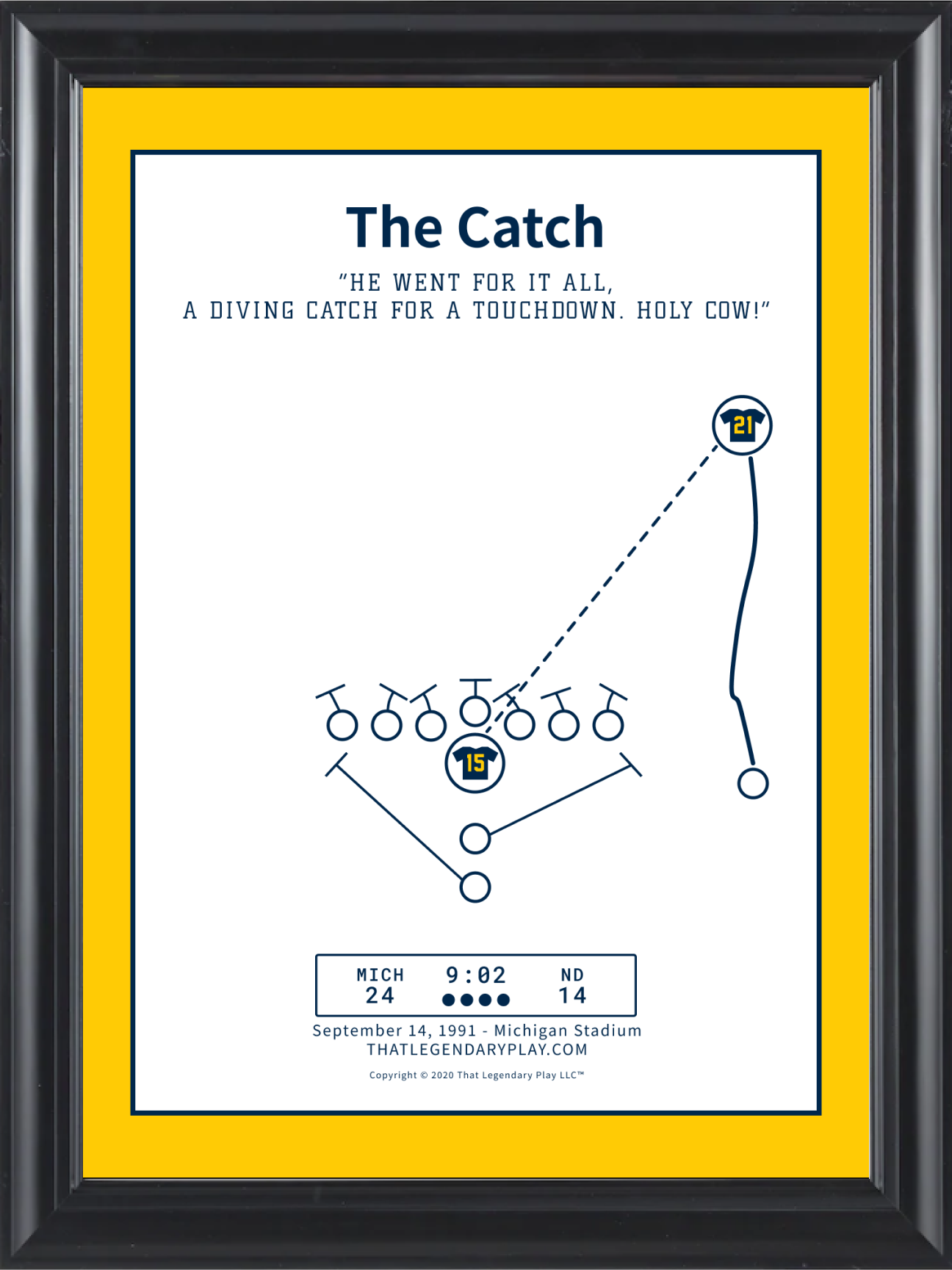 The Catch