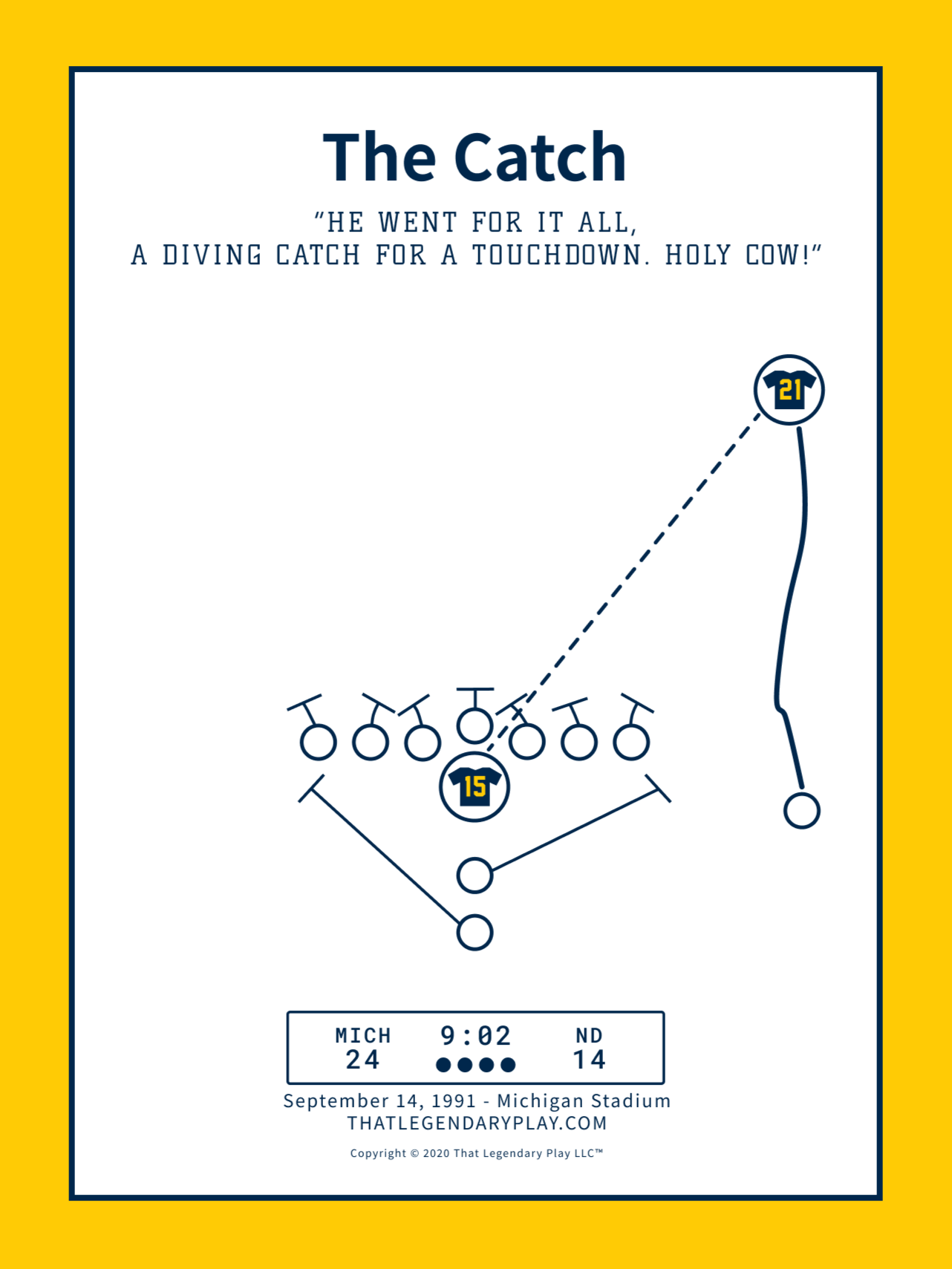 The Catch