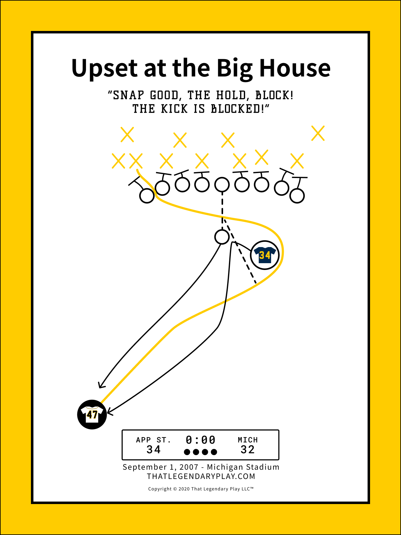 Upset at the Big House