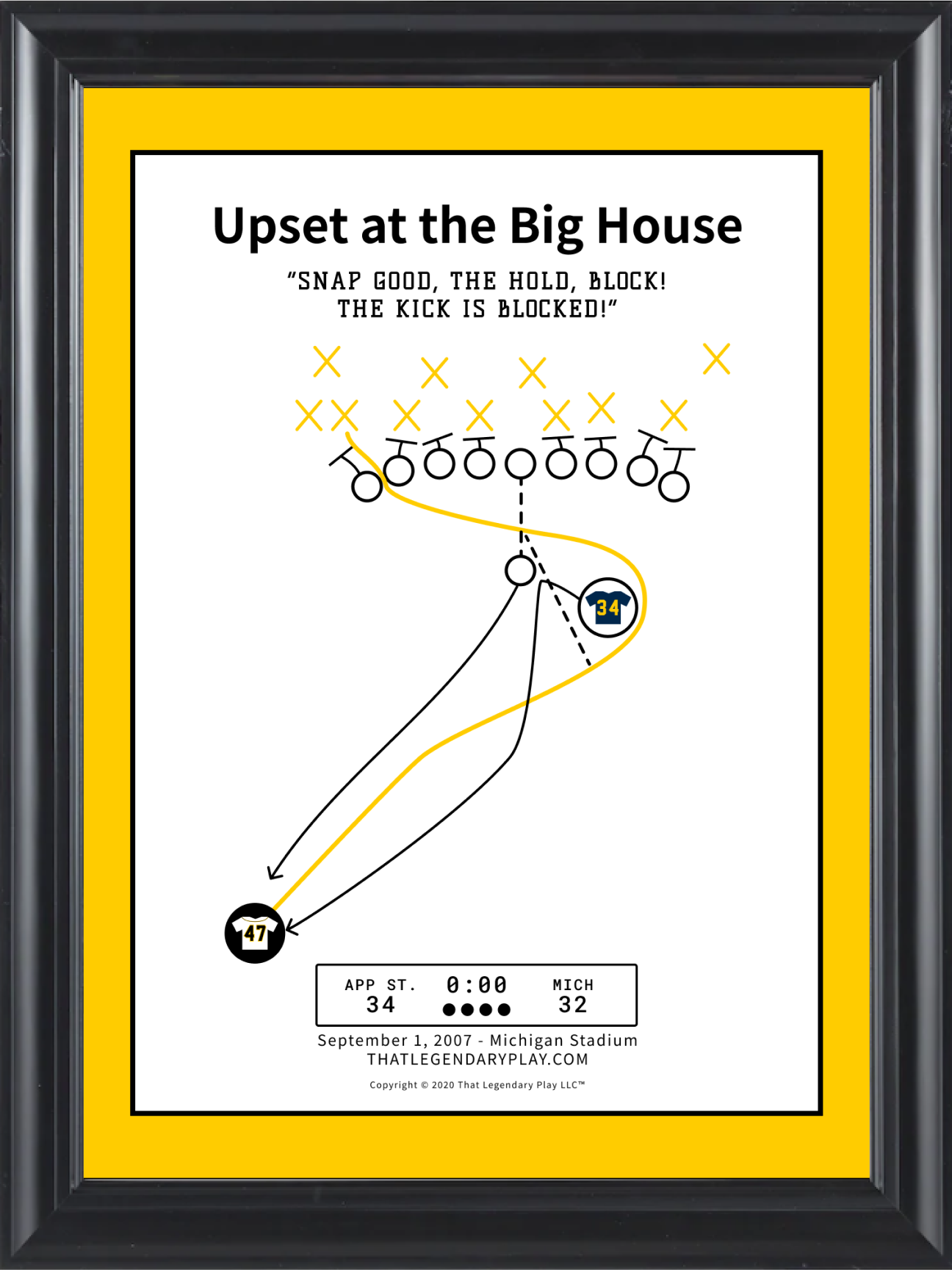 Upset at the Big House