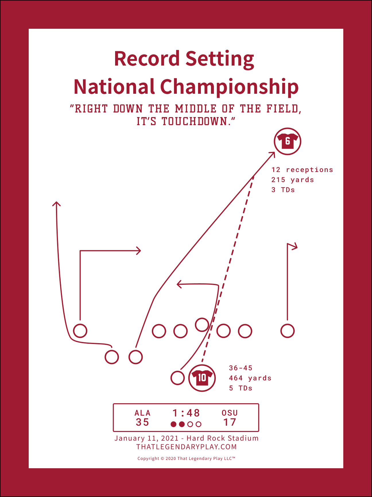Record Setting National Championship