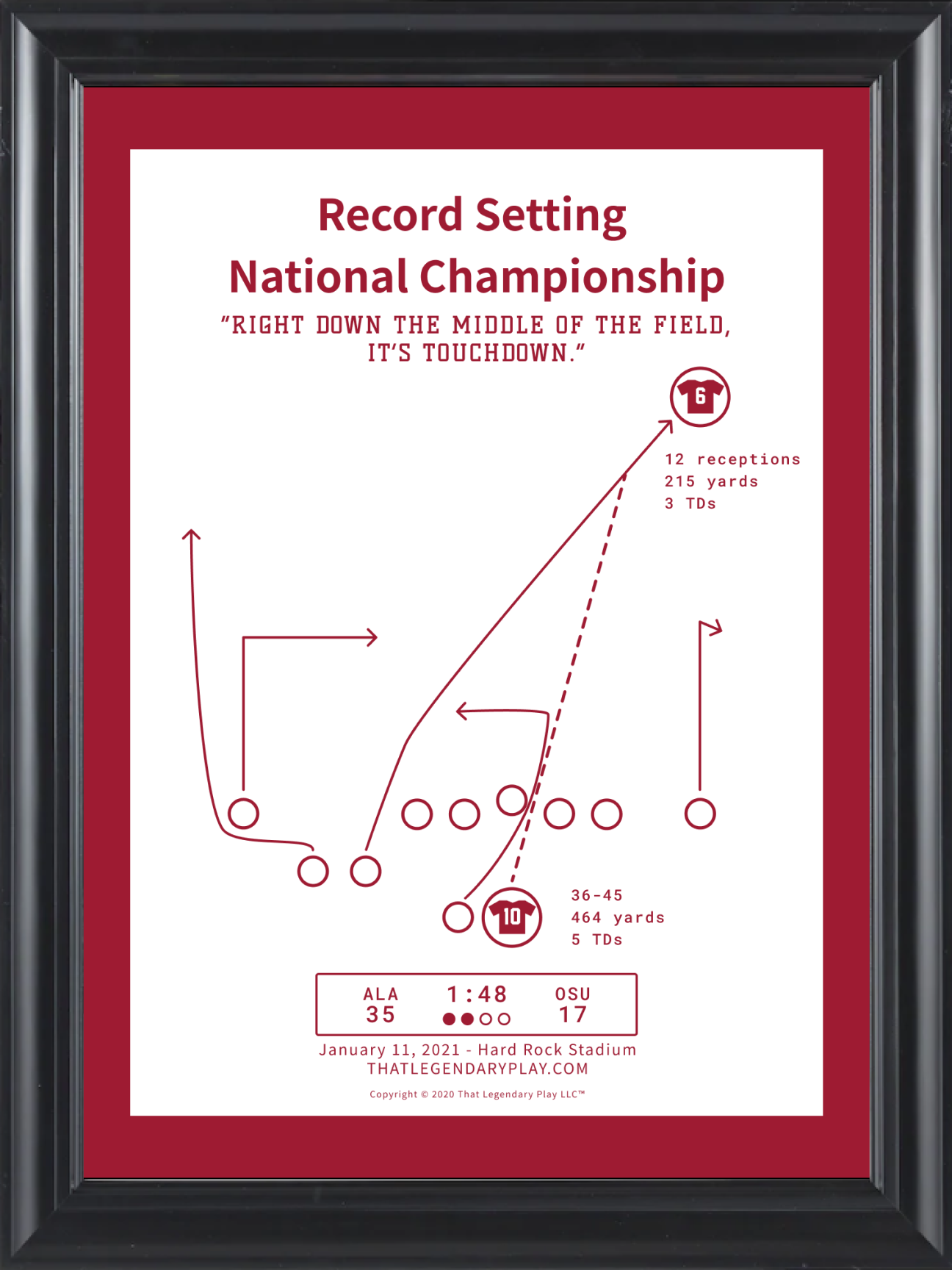 Record Setting National Championship
