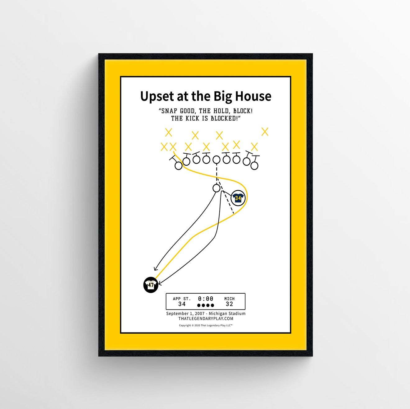 Upset at the Big House