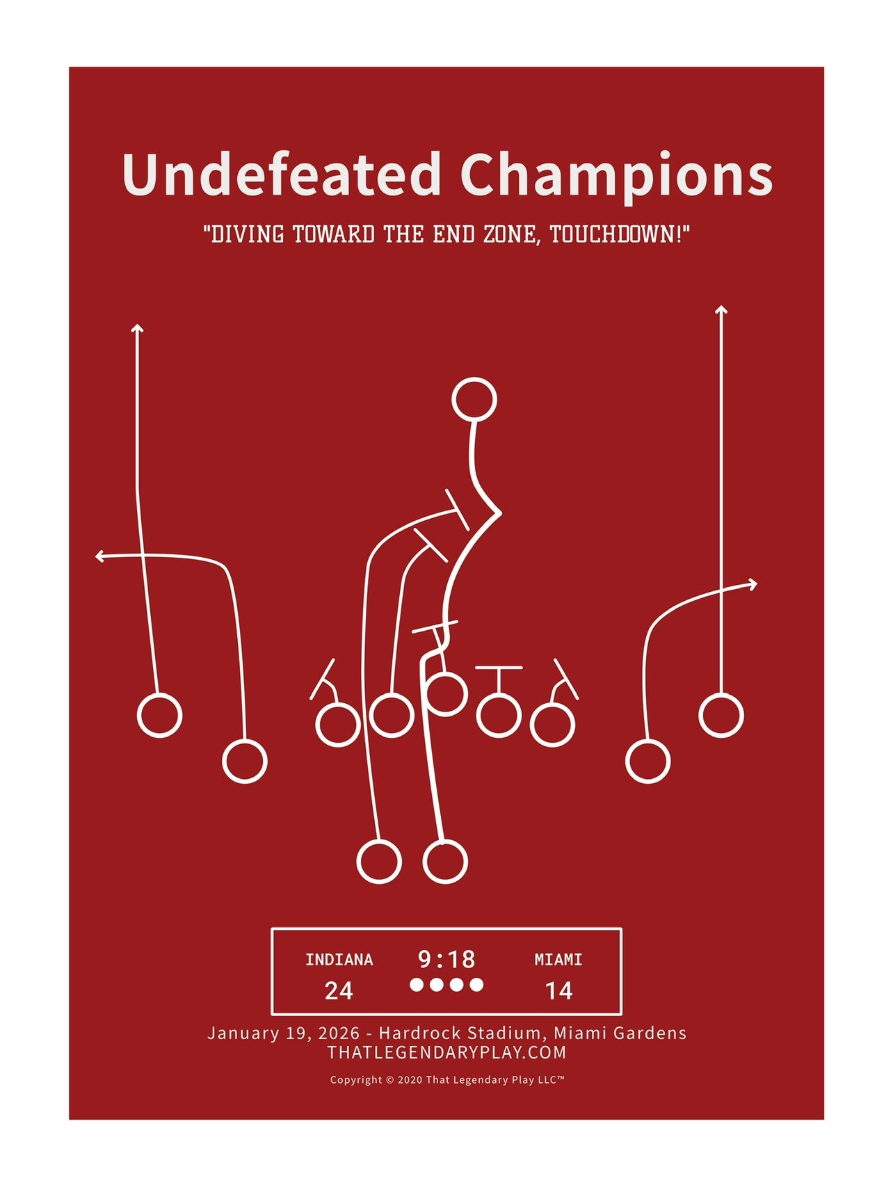 Undefeated Champions