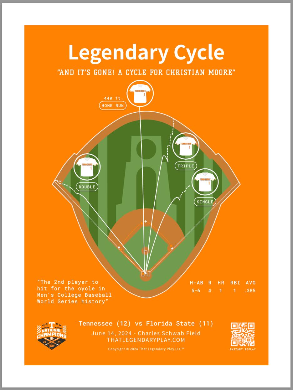 Legendary Cycle