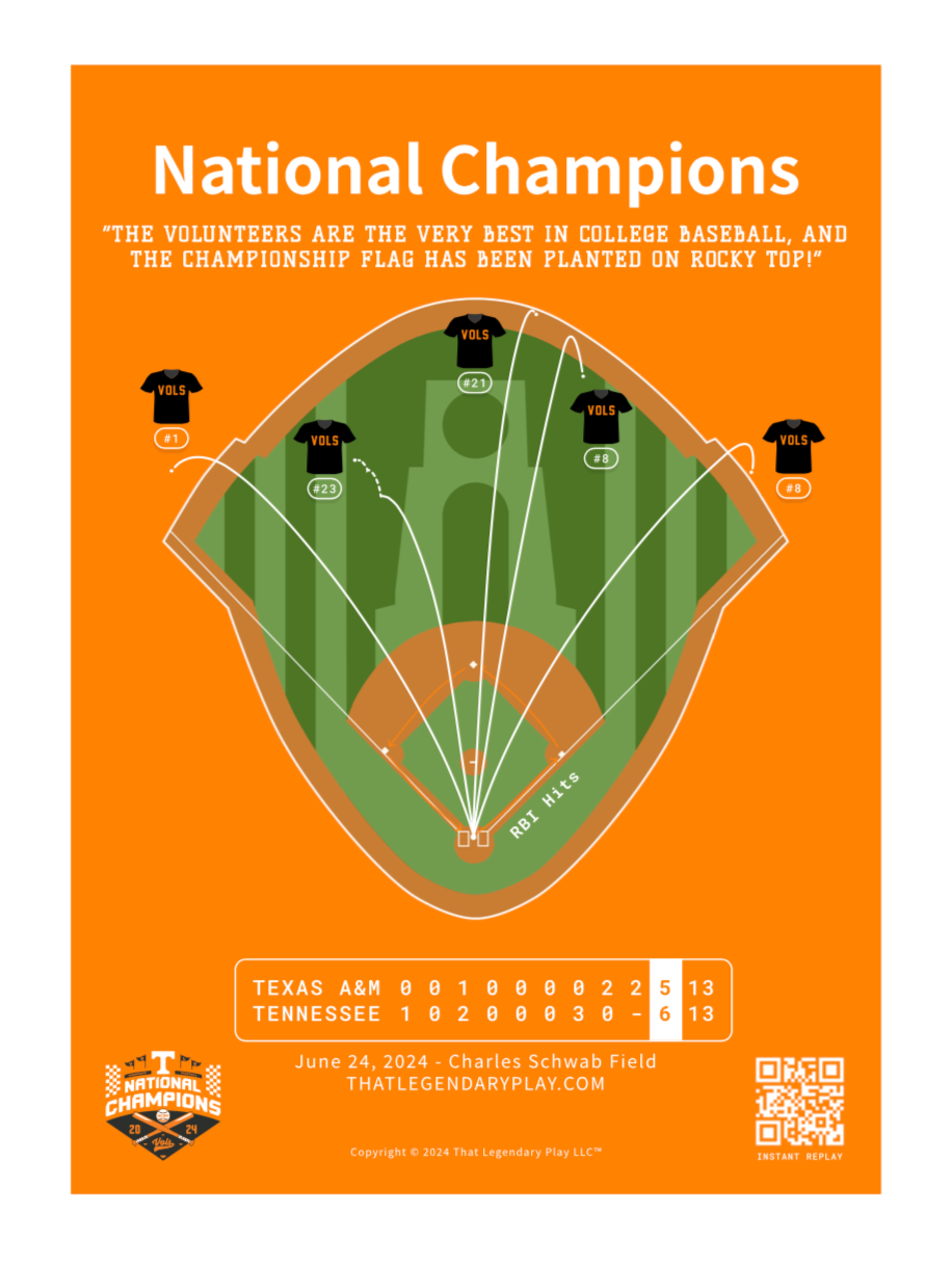 National Champions