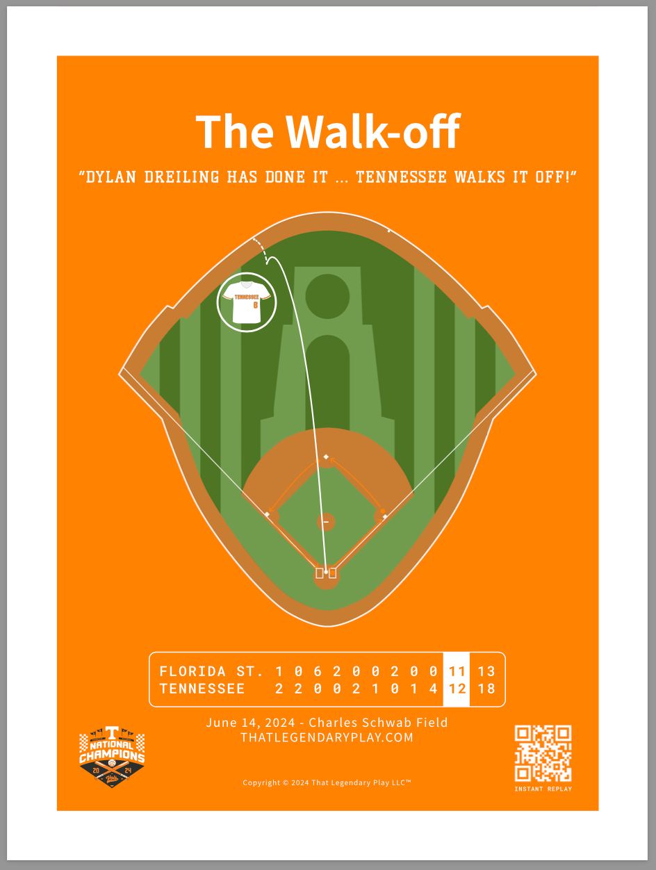 The Walk-off