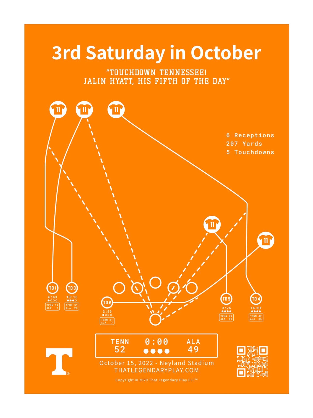 3rd Saturday in October - Signed