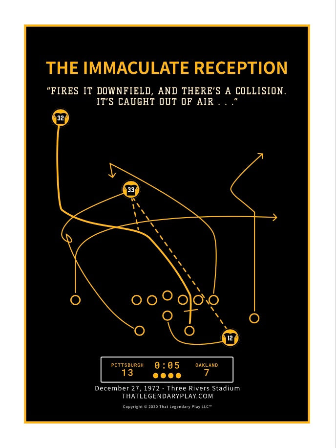 Immaculate Reception Auburn