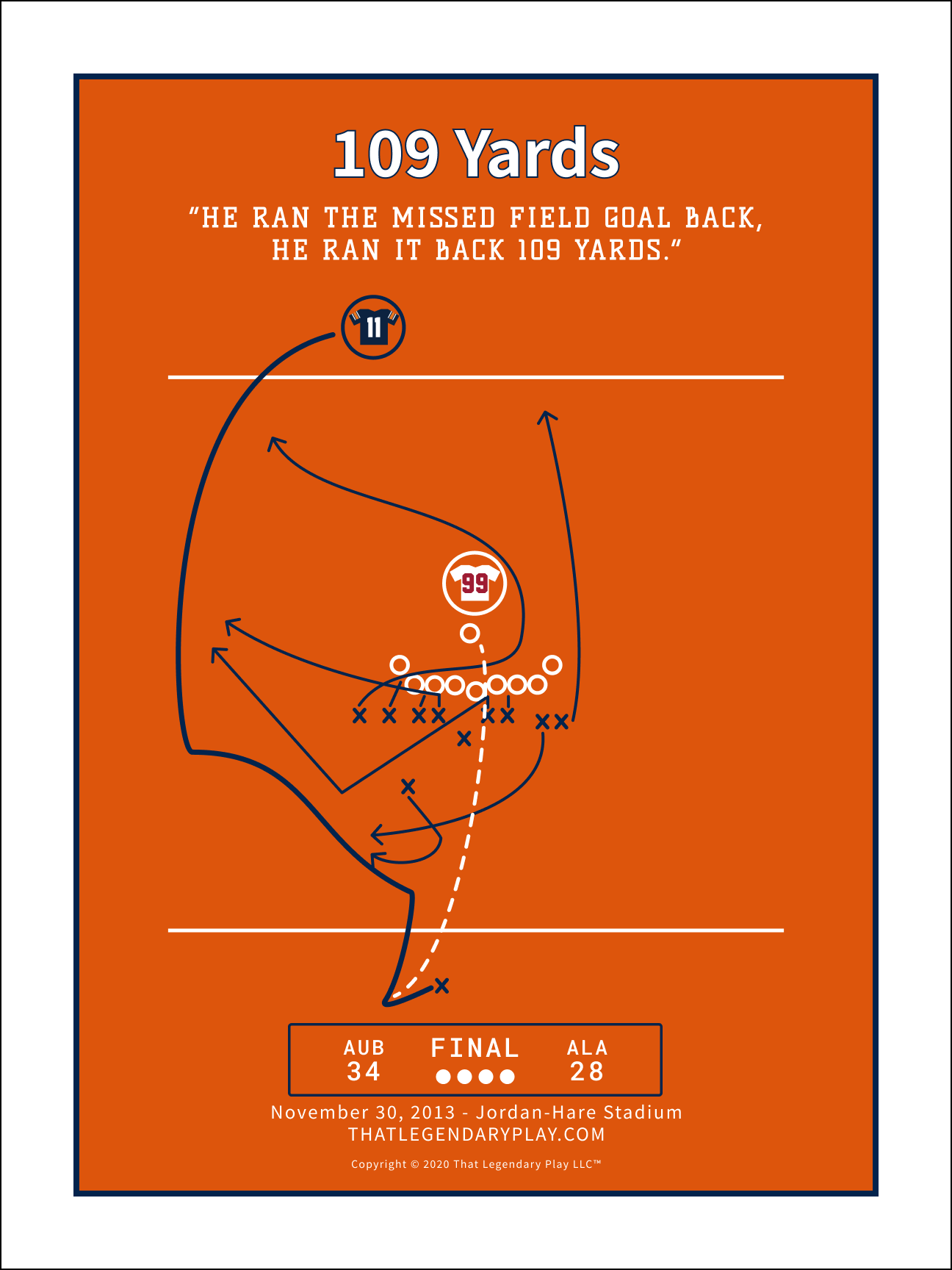 109 Yards