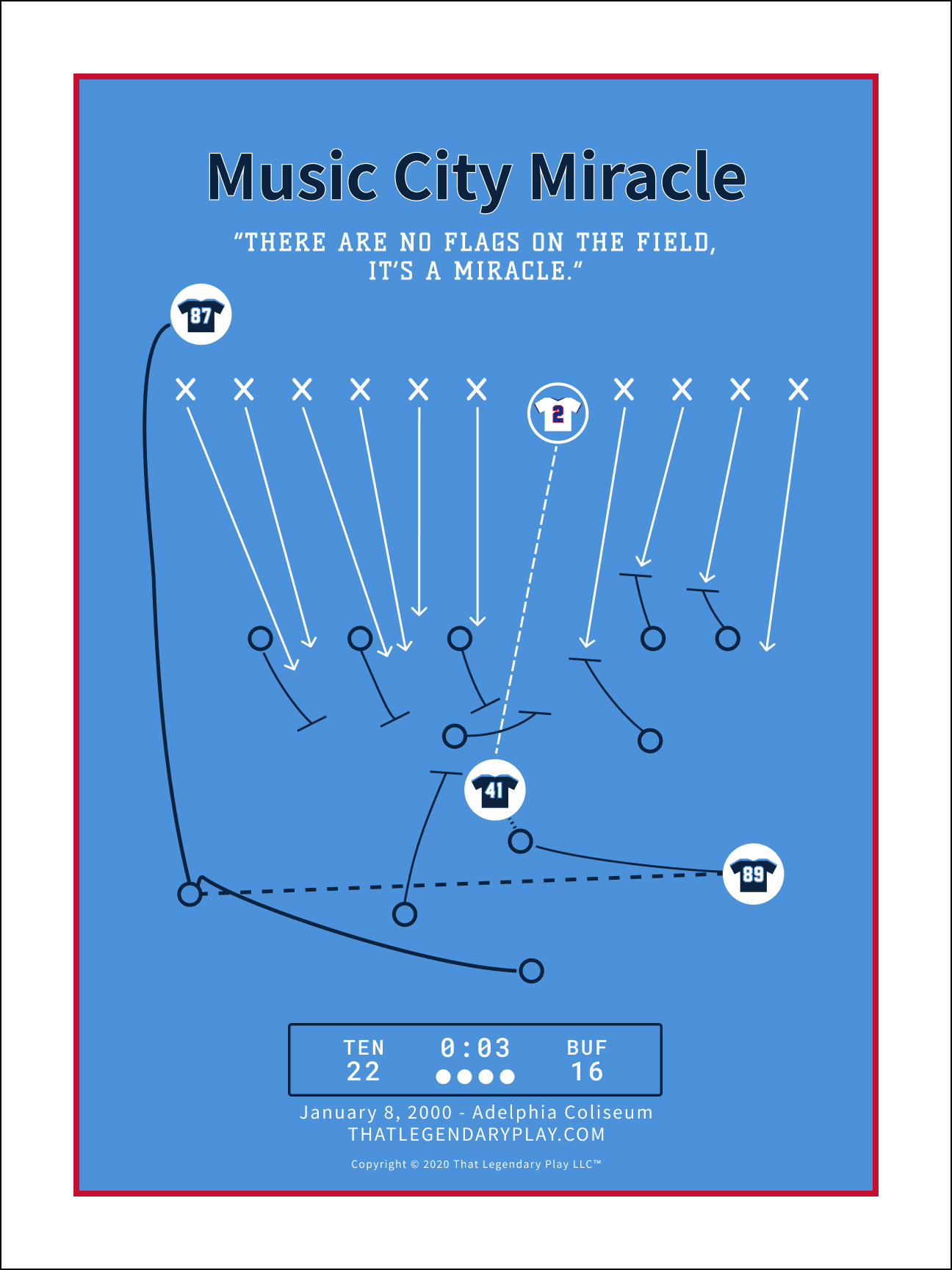 Music City Miracle