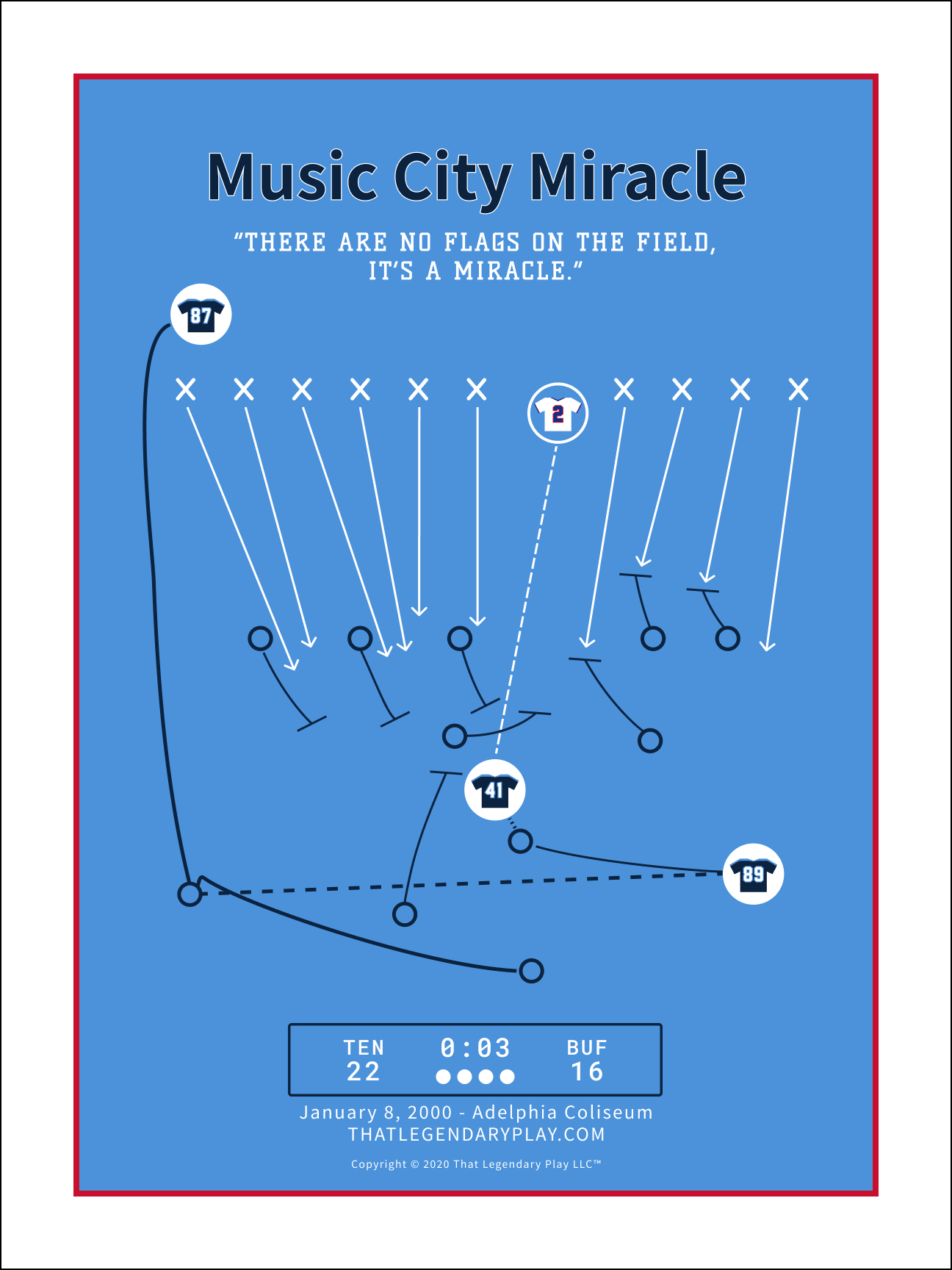 Music City Miracle – That Legendary Play