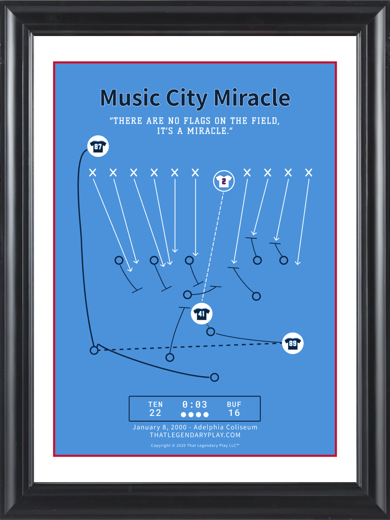 Music City Miracle