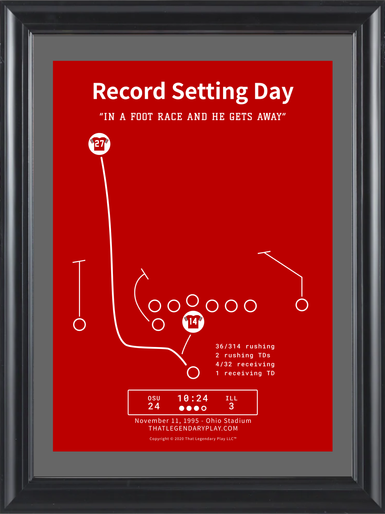Record Setting Day