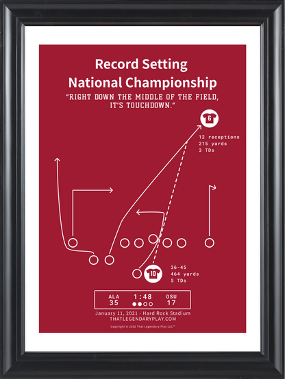 Record Setting National Championship