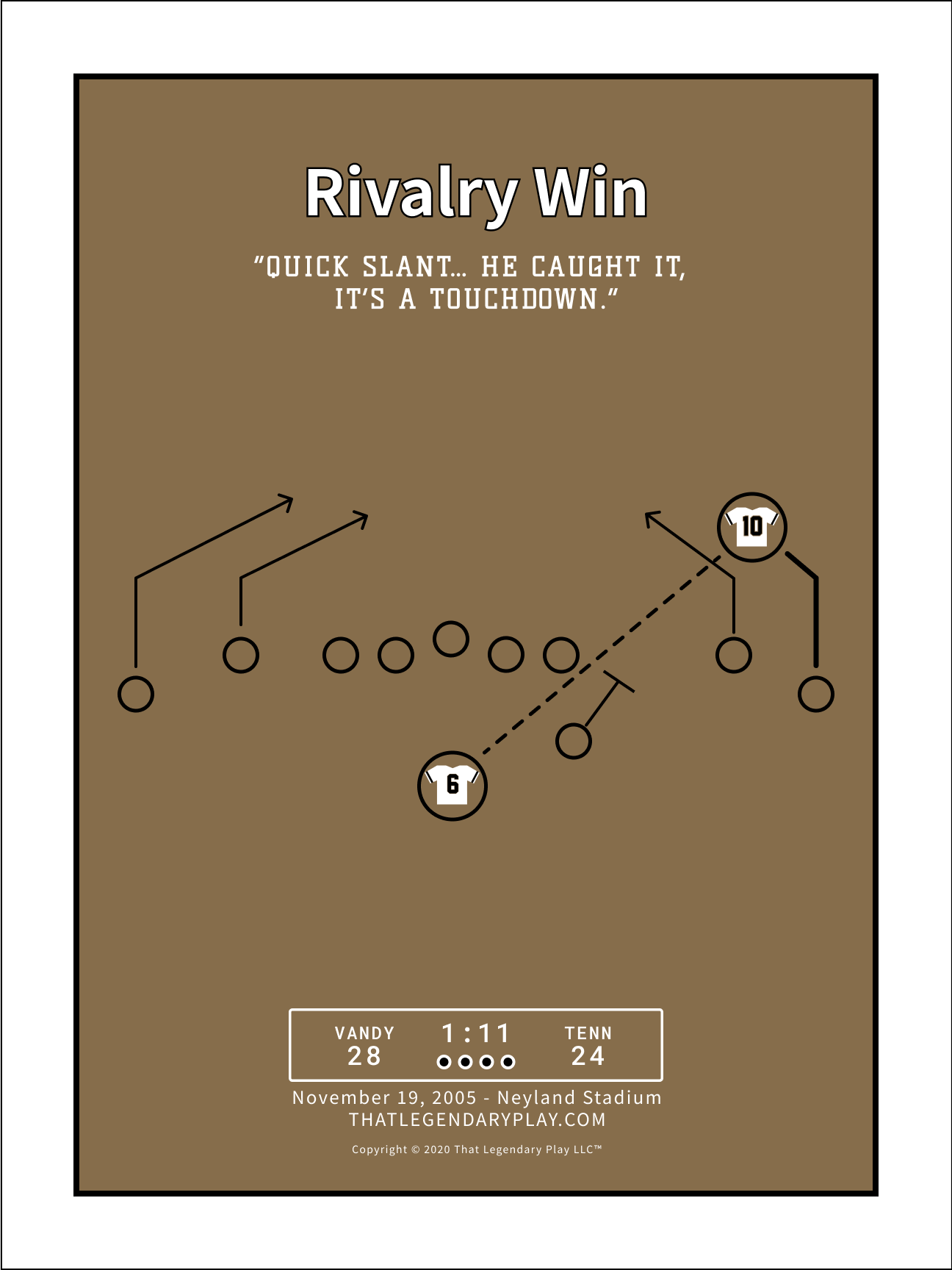 Rivalry Win