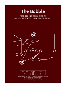 The Bobble