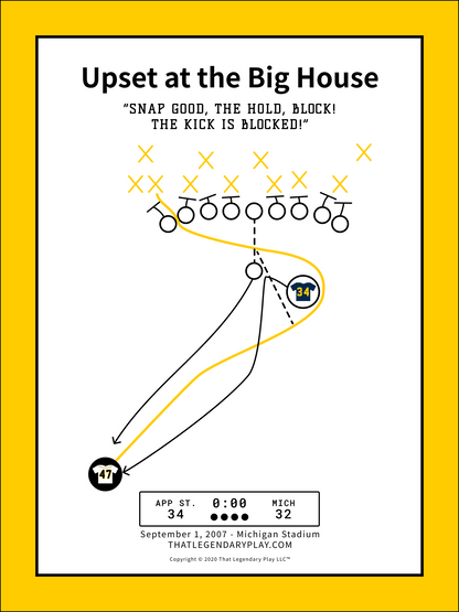 Upset at the Big House