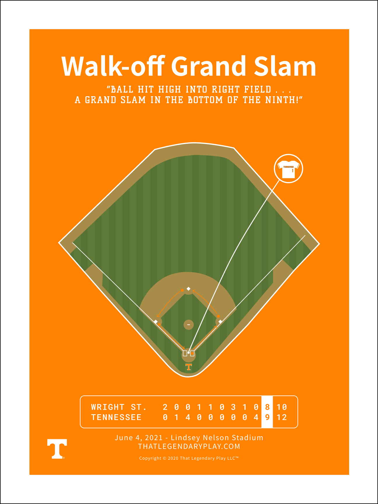 Walk Off Grand Slam