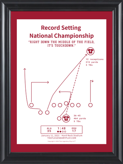 Record Setting National Championship